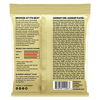 Extra Light Earthwood 80/20 Bronze Acoustic Guitar Strings 10-50 Gauge